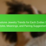 Gemstone Jewelry Trends for Each Zodiac Sign: Styles, Meanings, and Pairing Suggestions