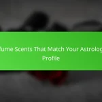 Perfume Scents That Match Your Astrological Profile